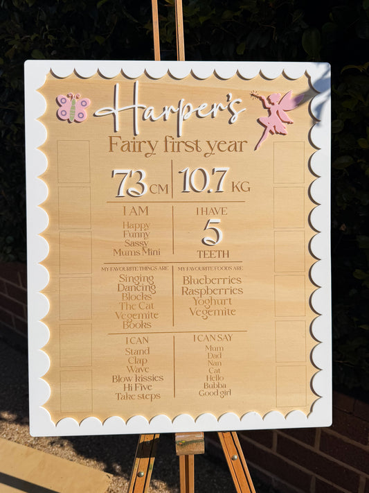 First birthday milestone board