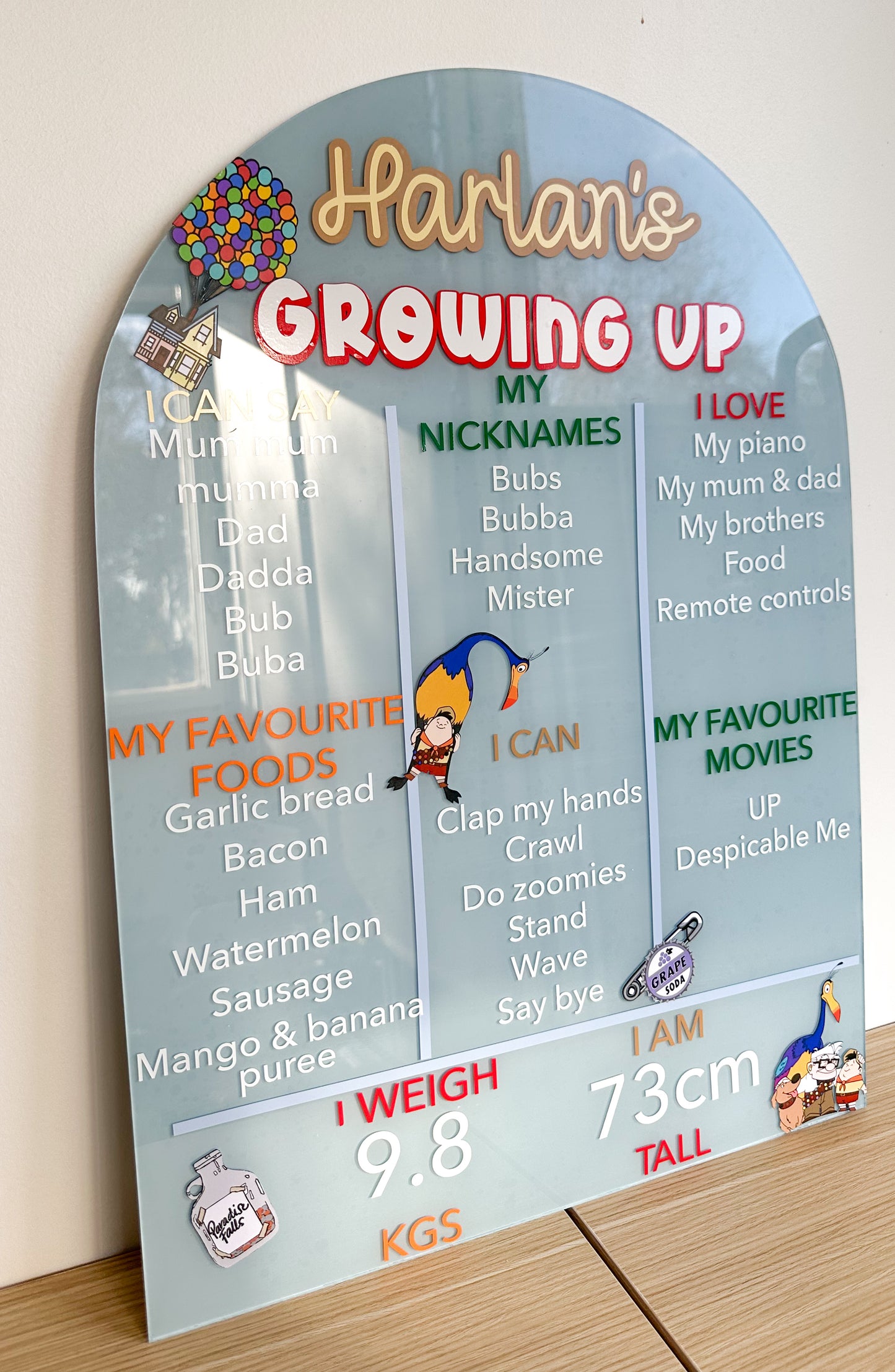 CUSTOM BIRTHDAY BOARD