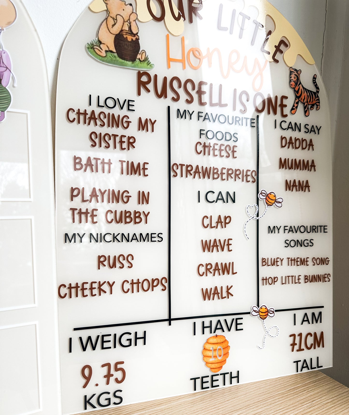 CUSTOM BIRTHDAY BOARD