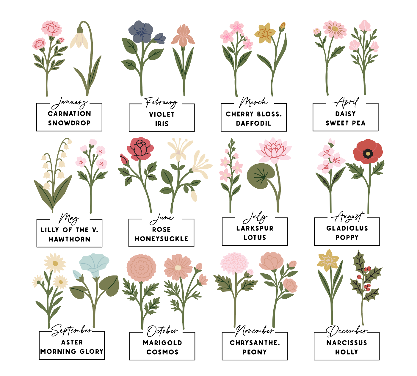 Personalised Birth Flower Wall Plaque